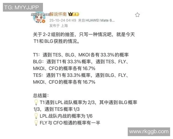 s15电竞总决赛聚焦BLG战队在英雄联盟中的意识与策略分析 s15电竞总决赛聚焦BLG战队在英雄联盟中的意识与策略分析