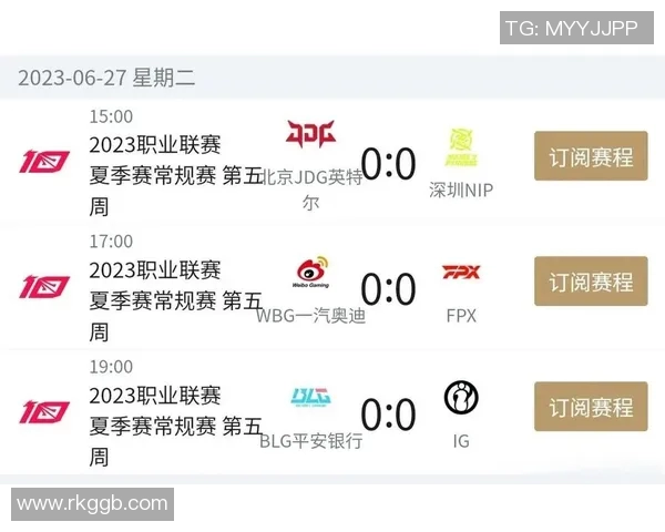 电竞赛后复盘JDG与IG对决中的战术灵活性分析与数据解读 电竞赛后复盘JDG与IG对决中的战术灵活性分析与数据解读