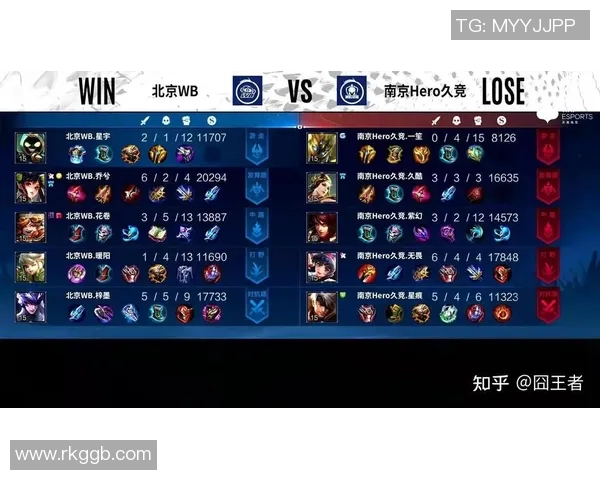 电竞比分聚焦EDG王者荣耀实力分析与战术探讨